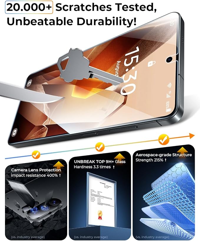 TOP 9H+ 2+2 Packs for Samsung Galaxy S26 Ultra Screen Protector 6.9'' | With Camera Lens Protector [Auto-Dust Removal&100% Fingerprint Unlock] HD Tempered Glass 10X Military Protection, Zero-Bubble - Image 6