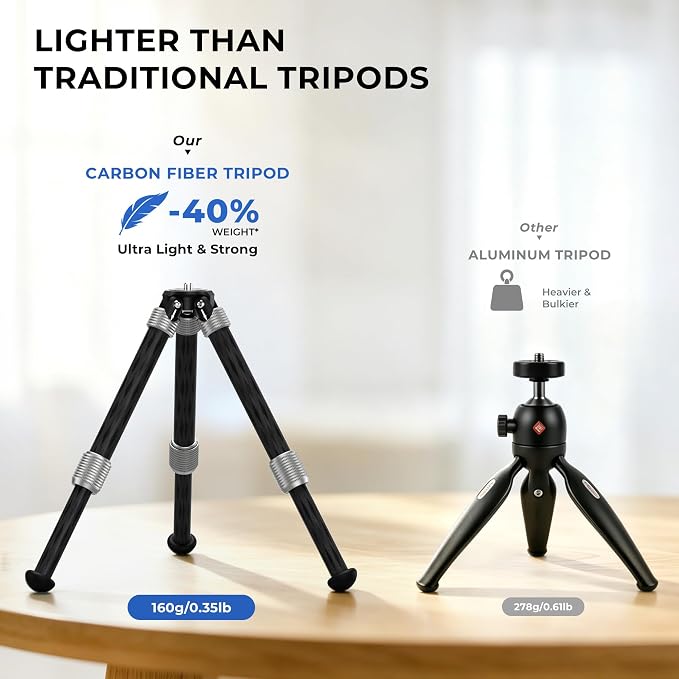 LEOFOTO Carbon Fiber Small Tabletop Travel Tripod, Weight 160g/0.35lb, Maxload 5kg/11lb, Lightweight Tripod Stand, 1/4" Inch Screw, for Camera/Phone Holder/Projector, MT-02C Long Version (MT-02CL) - Image 3