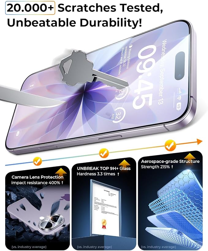 2+2 Pack for iPhone 17 Privacy Screen Protector with Camera Lens Protector | TOP 9H+ Tempered Glass [Zero Bubble][10X Military Protection] Full Edge Coverage, Case Friendly, 17 Tempered Glass 6.3" - Image 6