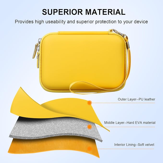 Elonbo Carrying Case for KODAK Mini 2 Retro 2x3 Portable Photo Printer | Bluetooth Smartphone Instant Color Printer Hard Travel Protective Bag, Mesh Pocket fits Cartridge Photo Paper Sheets, Yellow - Image 6
