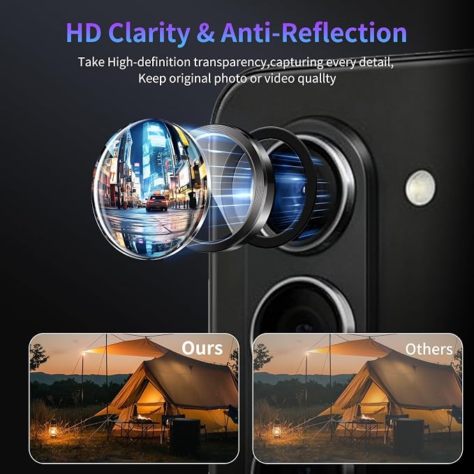 Camera Lens Protector for Samsung Galaxy Z Fold 5,1 Pack | Tempered Metal Glass Camera Cover Film,HD Clear,Anti-Scratch Lens Screen Protector Film,Case Friendly,Black Titanium - Image 3