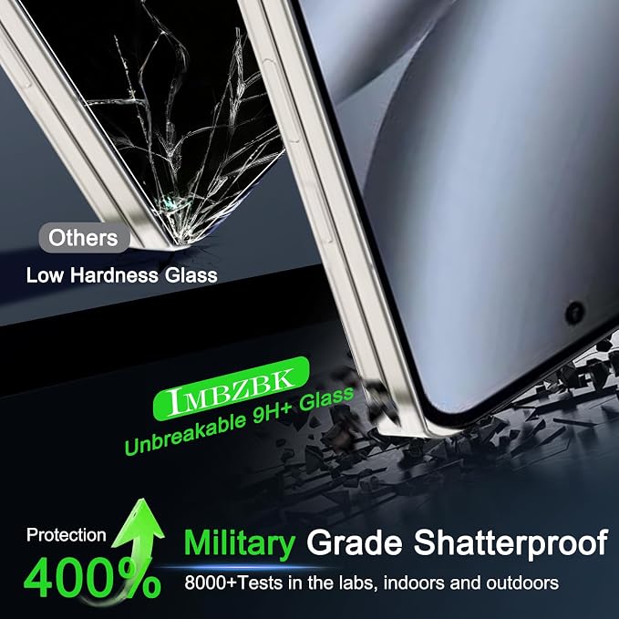 IMBZBK 9 in 1 Screen Protector for Google Pixel 10 Pro Fold, 3+3+3 Pack | 9H+ Hardness, Military Grade Shatterproof, Case Friendly, Bubble Free Auto-Dust Removal - Image 5