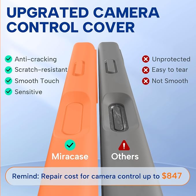 Miracase Silicone & Magnetic for iPhone 16 Case, Sunset Orange | Compatible with MagSafe, Anti-Scratch Microfiber Lining, Liquid Silicone Case Shockproof Drop Protection Phone Case for 16 - Image 3