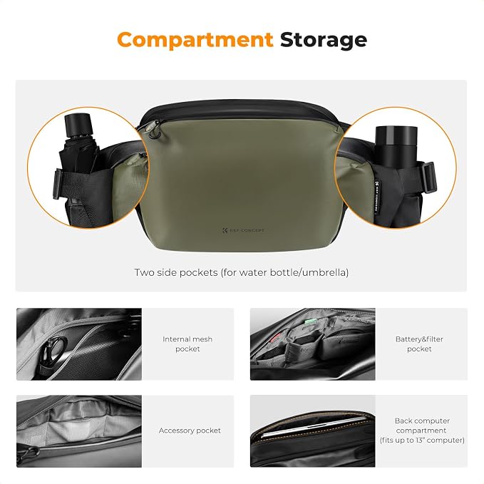 K&F CONCEPT Large Camera Sling Bag, Everyday Shoulder Bag | Multifunction Photography Compact Crossbody DSLR Portable Bag, Compatible for Canon/Nikon/Sony, BS08 - Image 4