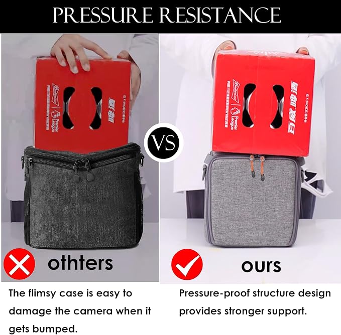 Mini SLR Camera Insert Bag,Shockproof &Pressure-proof Dual Opening Camera Lens Cube Case Bag,Digital DSLR SLR Mirrorless Cameras Accessories Storage Pouch Compatible for Canon,Sony,Fuji (XXXS) - Image 4
