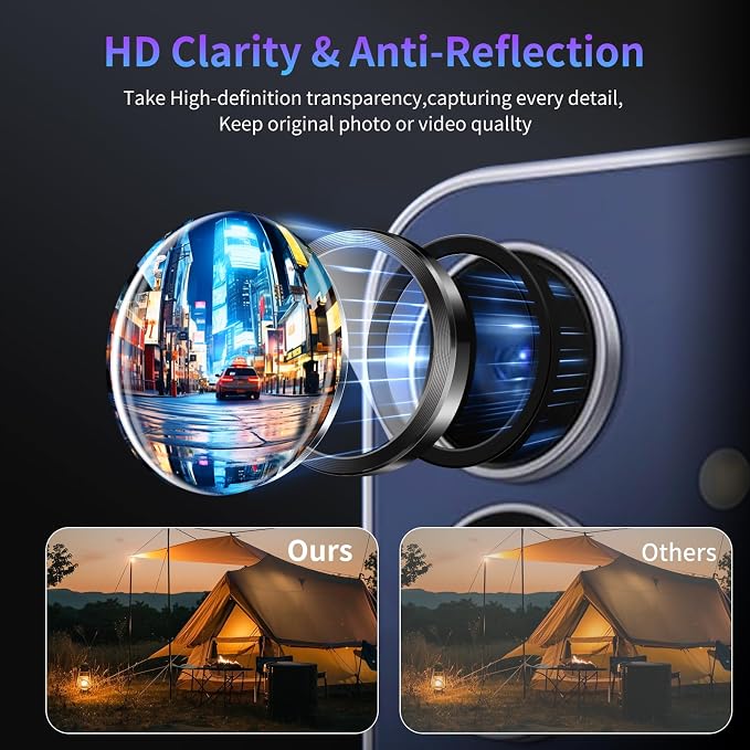 Camera Lens Protector for Samsung Galaxy S25 FE,1 Pack | Tempered Metal Glass Camera Cover Film,HD Clear,Anti-Scratch Lens Screen Protector Film,Case Friendly,Black Titanium - Image 3