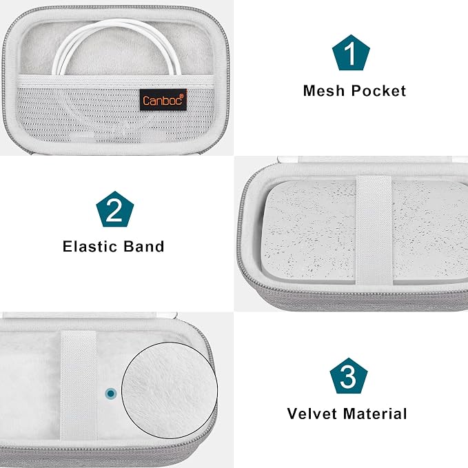Canboc Hard Case for HP Sprocket Portable Photo Printer (2nd Edition),Grey | Mesh Pocket fits Zink Photo Paper, Cable, Case Only - Image 5
