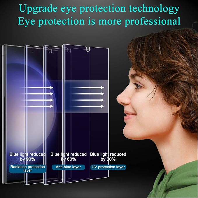 LYWHL [2+2 Pack for Samsung Galaxy S23 Ultra Privacy Screen Protector, Anti-Blue Light Eye Protection Anti-Spy Purple Flexible Film [Compatible Fingerprint] + Camera Lens Glass Protector - Image 4