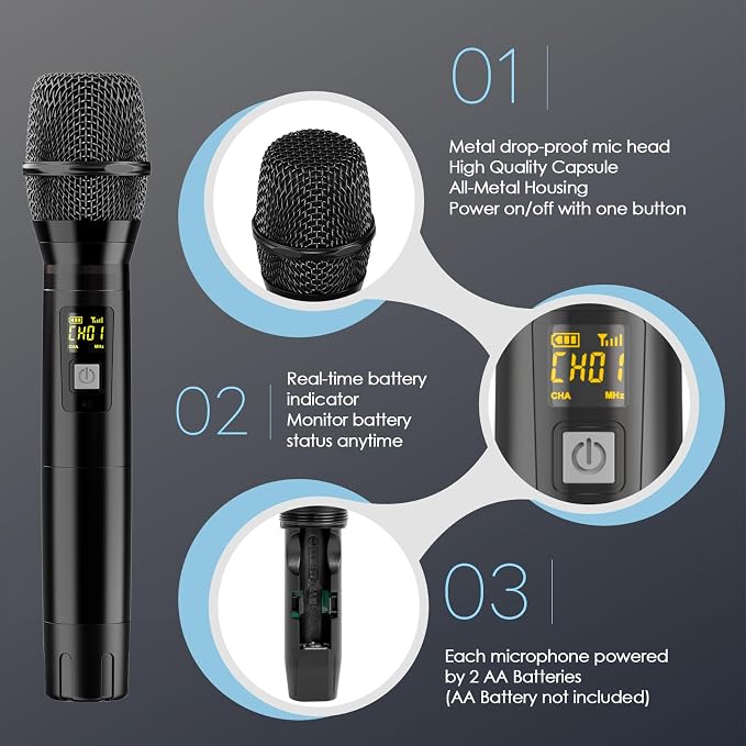 UHF Wireless Microphone System Set: Metal Cordless Handheld/Headset/Lavalier Lapel Mics, Bodypack Transmitter, Receiver - 2*15 Channels 200ft Range for Church, Karaoke Singing, DJ, Wedding, Speech - Image 4