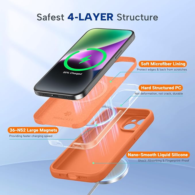 miracase Magnetic for iPhone 14 Plus Case, [Soft Anti-Scratch Microfiber Lining], Compatible with MagSafe, Silicone Shockproof Protection Phone Case for iPhone 14 Plus,Orange - Image 4
