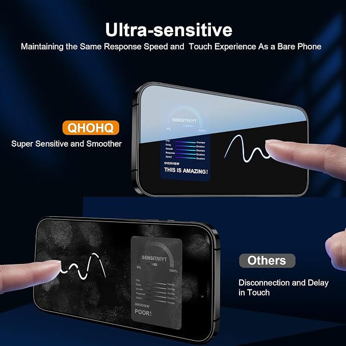 QHOHQ for iPhone 16 Pro Screen Protector + Camera Lens Protector, 3+3 Pack | [Military Grade Shatterproof], Top 9H+ Tempered Glass, Full Edge Coverage, Ultra Durable, with Easy Installation Tool - Image 8