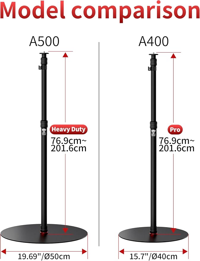 IFOOTAGE Cobra RB-A500,79" Round Base Monopod,Heavy-Duty Floor Stand with Weighted Base, Adjustable Height, Light Stand for Studio, Base Diameter: 50 cm / 19.7 in - Image 7