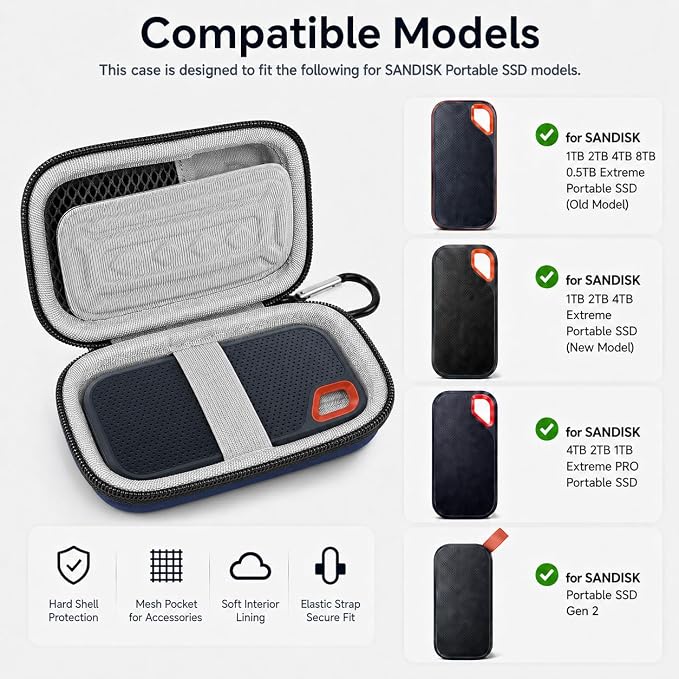 SSD Case for SanDisk Extreme Portable SSD & Extreme PRO, Hard Shell Protective Storage Bag with Carabiner, Fits 1TB 2TB 4TB 8TB External Solid State Drive for Business Travel (Blue) | Elastic Strap Secures the SSD, Mesh Pocket Organizes Cables, Carabin... - Image 2