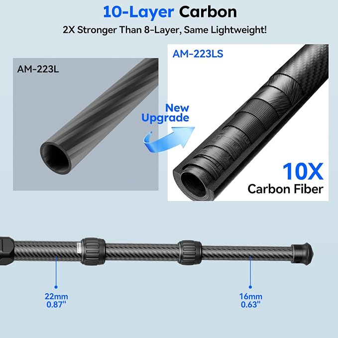 SIRUI AM-223LS Carbon Fiber Mini Tripod, Bowl Base, ±15° Tilt | 33LB Load, 1.63LB Weight, 8.82" Folded, 360° Pan, Camera, Phone, Vlogging, Compact Travel - Image 5