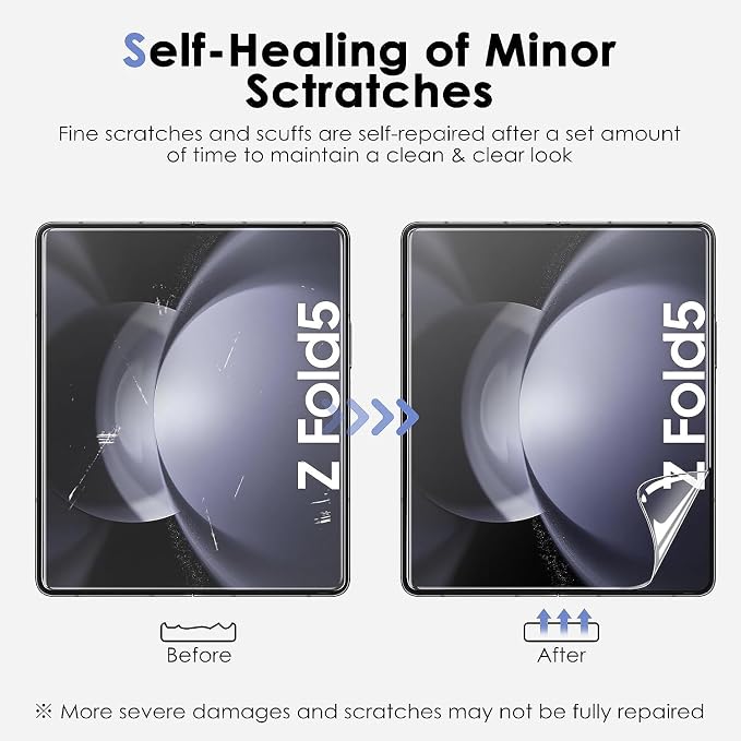 Fotbor [3+3+3Pack] for Samsung Galaxy Z Fold 5 screen Protector, Inner Screen Flexible Film + Back Screen Protector Tempered Glass + [1 Set] Camera Lens Protector, Z Fold 5 Accessories(Clear, Z Fold 5) - Image 3