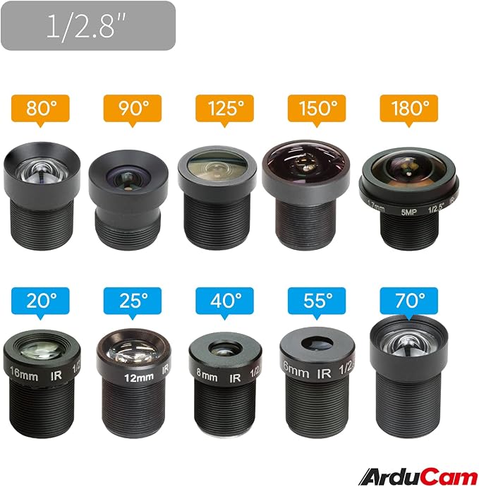 Arducam M12 Lens Set for USB Camera(1/2.7” 1/2.8″ 1/2.9″), Telephoto, Macro, Wide Angle, Fisheye Lens Kit (20°- 180°) with Holder and Cleaning Cloth, Optical All-in-One - Image 3