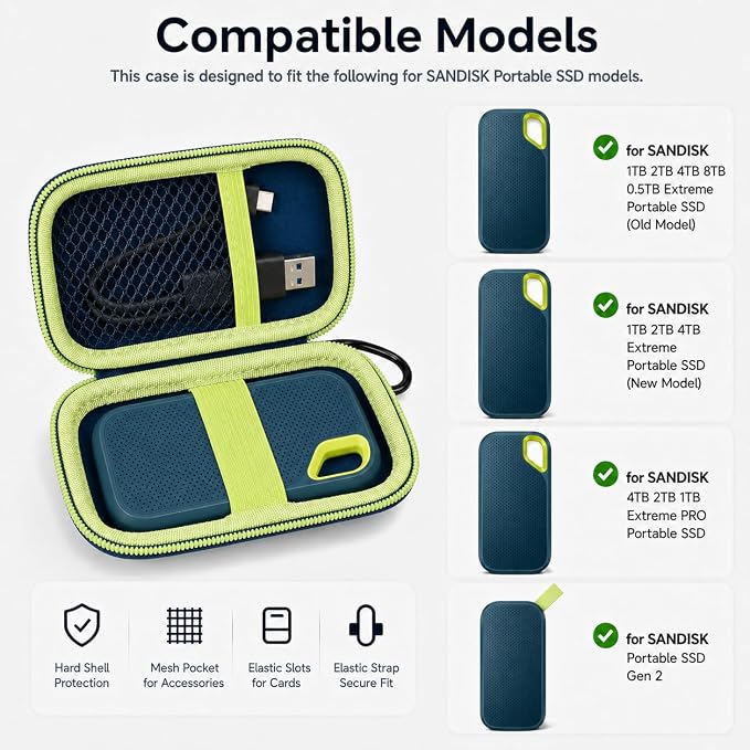 SSD Case for SanDisk Extreme Portable SSD & Extreme PRO, Hard Shell Protective Storage Bag with Carabiner, Fits 1TB 2TB 4TB 8TB External Solid State Drive for Business Travel (Green) | Elastic Strap Secures the SSD, Mesh Pocket Organizes Cables, Carabi... - Image 2