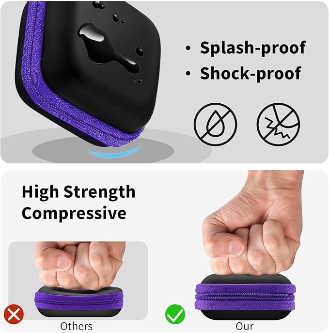 1 Pack Square Earbud Case Storage Bag with Carabiner, Purple | Portable EVA Carrying Case, For Wired/Wireless Headphones, SD Card Storage, Camera Chip - Image 4