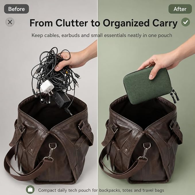 SIMTOP Electronics Travel Organizer, Compact Charger Case | Soft padded polyester helps protect cables, power banks, adapters and earbuds from light splashes and daily scratches - Image 3