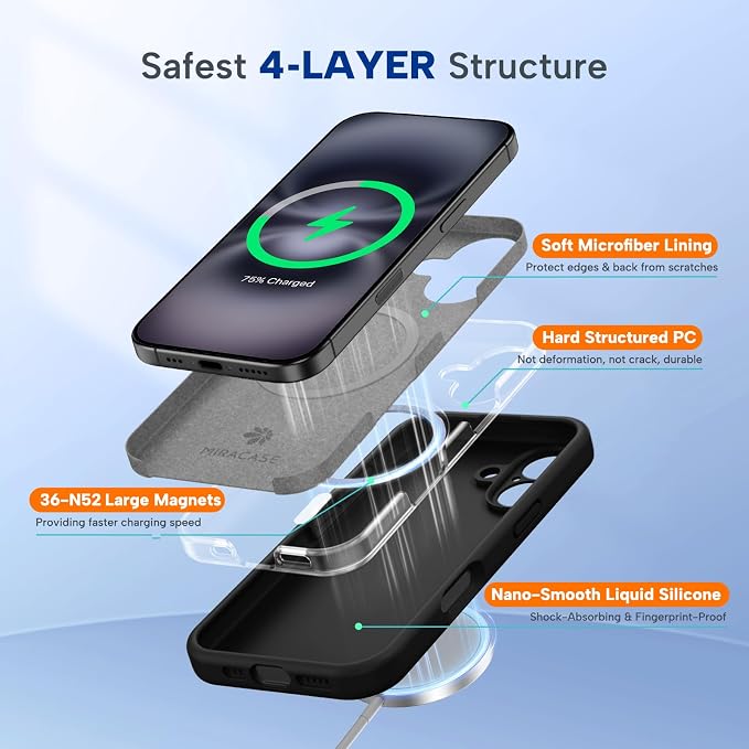 Miracase Silicone & Magnetic for iPhone 16 Case, Black | Compatible with MagSafe, Anti-Scratch Microfiber Lining, Liquid Silicone Case Shockproof Drop Protection Phone Case for 16 - Image 3