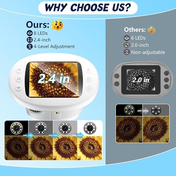 Odatay 4K 1000X Digital Microscope for Kids with 32G Card, Long Distance Viewing & 2.4" Screen Portable Handheld Edu Toys for Age 3-12 Exploring Bugs Plants at Home Classroom & Outdoor Travel, White - Image 2