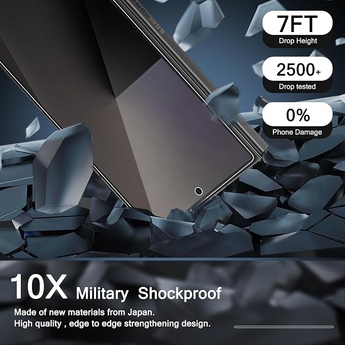 Milomdoi Screen Protector for Samsung Galaxy Z Fold 8 Ultra/Z Fold 7 | 3 Pack Inside TPU Film + 3 Pack Front 9H Tempered Glass + 3 Pack Camera Lens Protector, Easy Installation, No Bubbles - Image 7