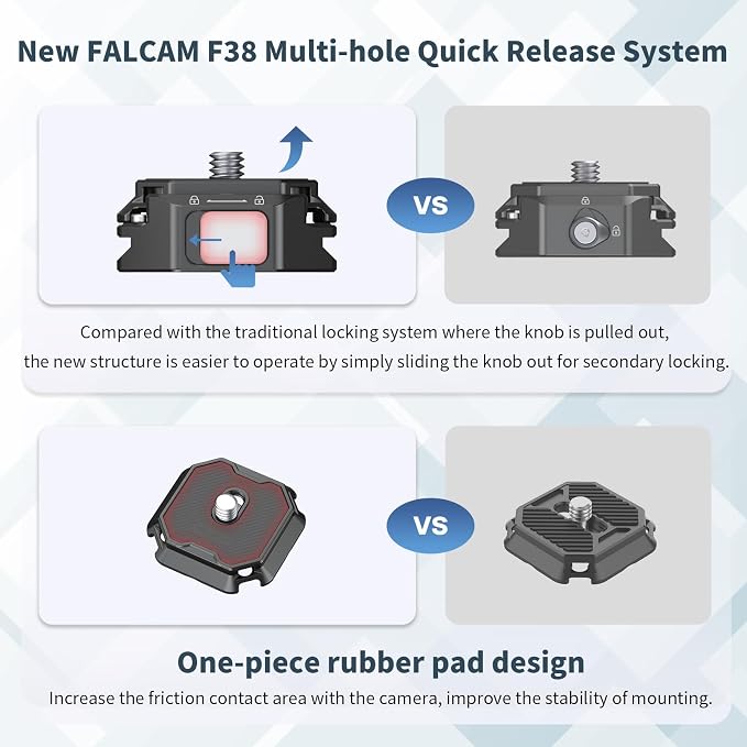ULANZI F38 Multi-Hole Camera Quick Release Plate Kit | 1/4" to 3/8" Mount Quick Release System QR Plate Camera Tripod Mount Adapter for Sony Canon Monopod DSLR Stabilizer Slider - Image 2