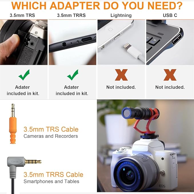 comica Camera Microphone, CVM-VM10II Directional Microphone Cardioid Shotgun Video Camcorder Microphone for Canon, Nikon, Fuji, Sony, Panasonic, Olympus DSLR Cameras, Smartphones (with Wind Muff) | Wind Muff, Condenser, Shotgun Video Microphone for Can... - Image 3