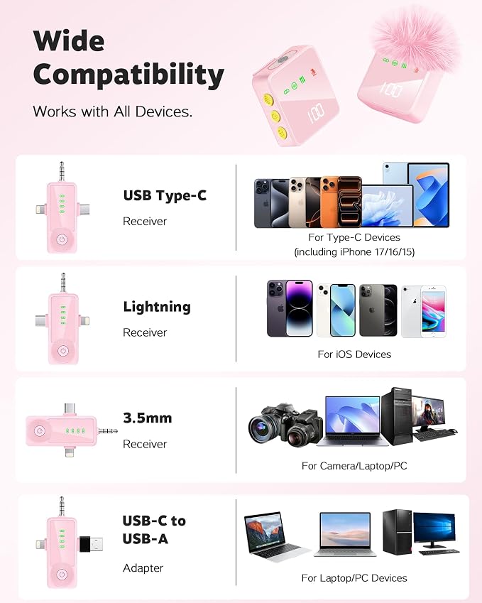 3 in 1 Wireless Lavalier Microphone for iPhone Android Camera-Pink | Mini Mic with Digital Display & Noise Reduction, 20H Battery Life, Mics for Video Recording, TikTok, YouTube, Vlogging - Image 5