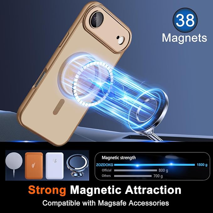 for iPhone Air Case with Privacy Screen Protector, Brown | Full Camera Protection, Magnetic, Compatible with MagSafe, Translucent Matte Shockproof Phone Cover for iPhone 17 Air - Image 4