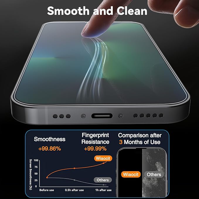 Wiaocit Tempered Glass Screen Protector for iPhone 13 Pro Max | 3+3 Pack, 9H Hardness, Camera Lens Protector, Installation Frame, Bubble Free, Case Friendly - Image 4