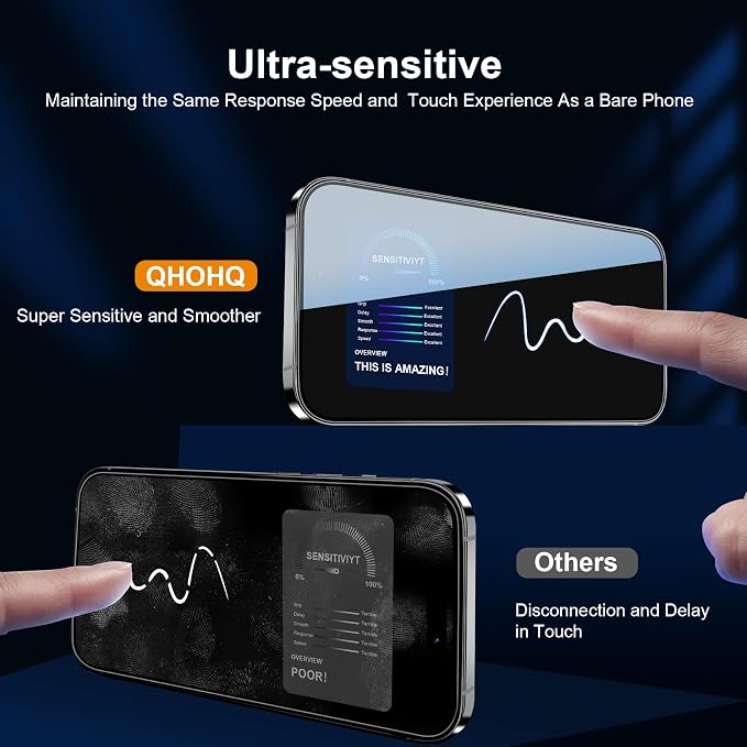 QHOHQ for iPhone 16 Plus Screen Protector + Camera Lens Protector, 3+3 Pack | [Military Grade Shatterproof], Top 9H+ Tempered Glass, Full Edge Coverage, Ultra Durable, with Easy Installation Tool - Image 8