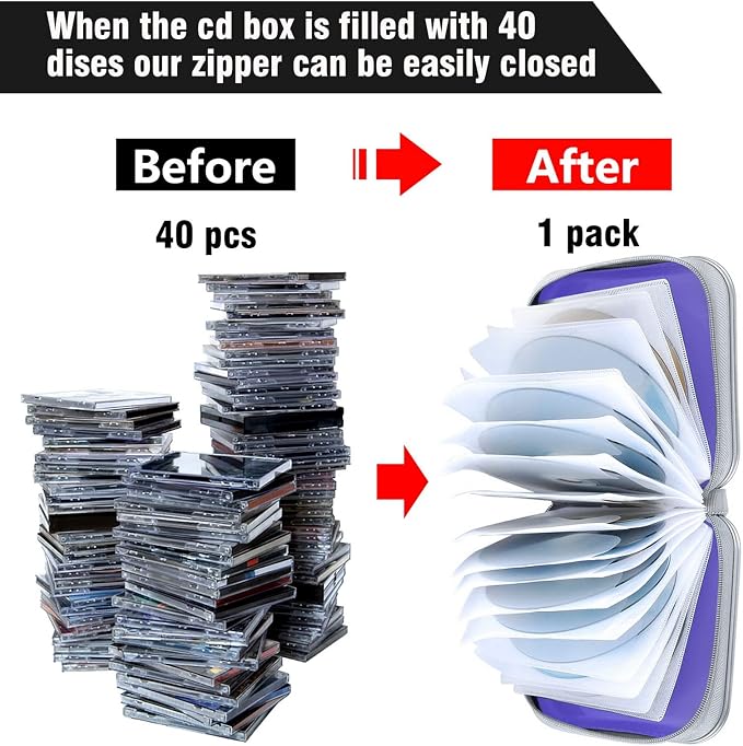 Siveit CD/DVD Cases 40 Capacity Disc Storage Binder for Car(Lavender) | Holders Wallet Hard Plastic CD/DVD Case for Car Home Office Travel - Image 4