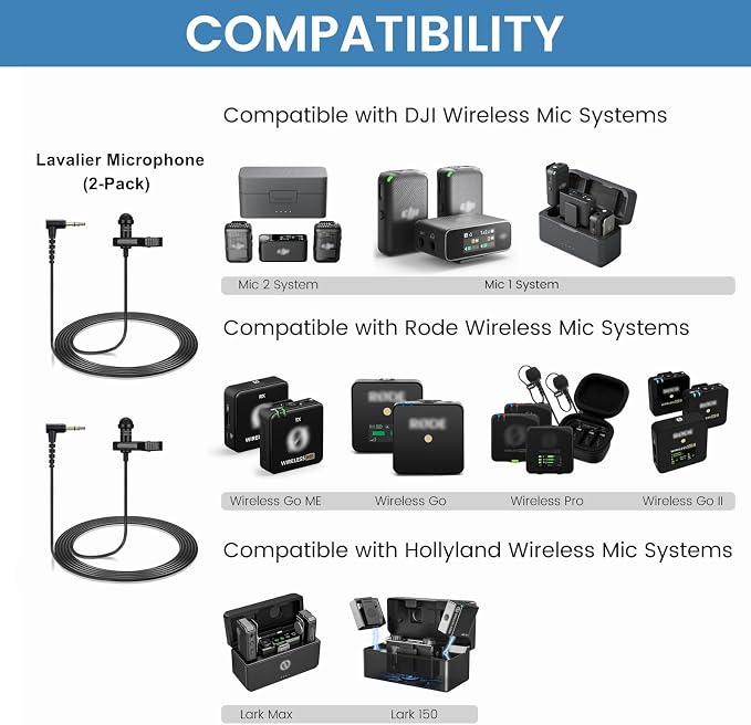 2-Pack Lavalier Microphone for DJI Mic 2 and Rode Wireless Go 2 Transmitter | 90 Degrees L-Shaped 3.5mm Omnidirectional Lapel Lav Mic for Vlog Interview - Image 2
