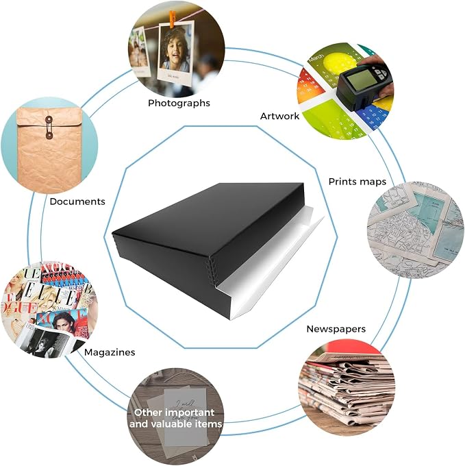 Lineco Museum Archival Storage Box, Drop Front, 13.75x19.75x3 in, Black | Acid-Free with Metal Edge, Preserves Picture Longevity, Organize Photos, Newspapers, Prints, Documents, Crafts, DIY - Image 8