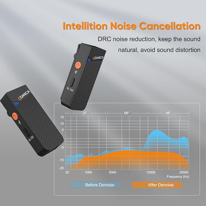 COMICA Vimo C3 Wireless Lavalier Microphone, 656ft Range & Gain Control | DSP One-Click Denoise, 48khz/24bit Hi-Fi Audio, IPS Display, Mono/Stereo/Safety Mode, Real-Time Monitor, 20h Battery Case - Image 6