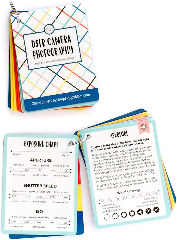 DSLR Cheat Sheet Cards for Canon, Nikon and Sony Cameras - Plastic Quick Reference Photography Cards | Camera Settings, Exposure & Manual Mode (Bright) - Image 3