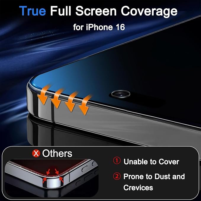 Ferilinso 3 Pack Privacy Screen Protector for iPhone 16, Tempered Glass | 9H+ Hardness, Military-Grade Shatterproof, Case Friendly, Easy Installation Bubble Free, with Camera Lens Protectors - Image 6