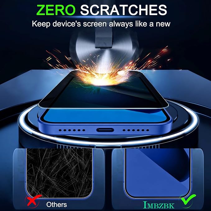 IMBZBK Privacy Screen Protector for Google Pixel 10a, 3+3 Pack | 25° Anti Spy, 9H+ Tempered Glass, Military Grade Shatterproof, Auto-Dust Removal, Case Friendly, with Camera Lens Protector - Image 8