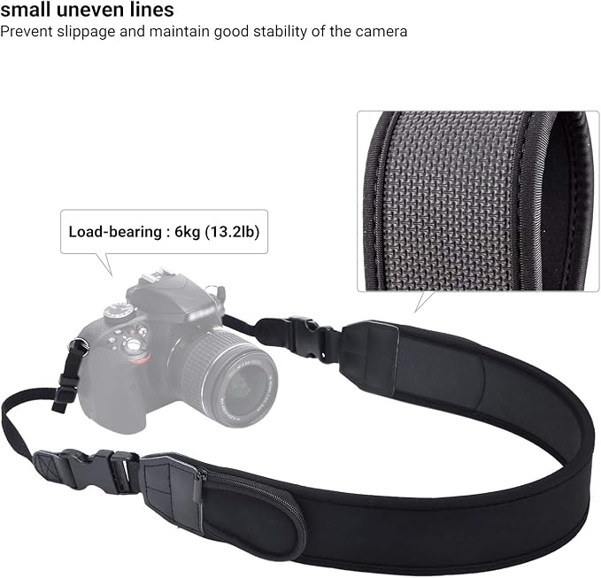 Soft Camera Shoulder Strap Neck Strap for Canon R6 R5 Mark II R7 R8 R50 R10 Nikon Z8 ZF ZFC Z7 Z6 III II Z5 Z50, Mirrorless Camera Strap with 2 Zipped Pockets for Camera Battery SD Memory Card Storage - Image 8