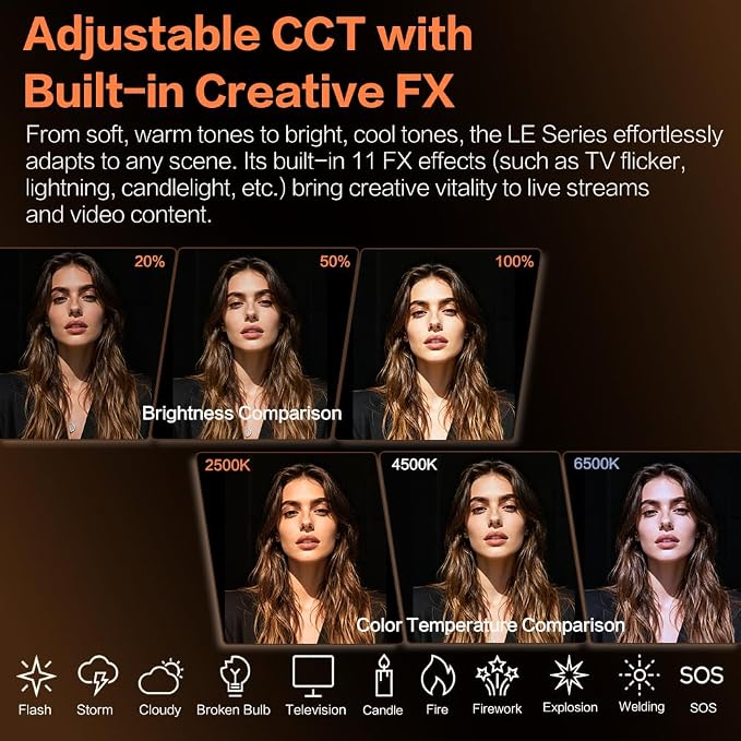 Godox LE200Bi Godox Light Kit-2 Pack 220W Bi-Color LED Video Light | 2800K-6500K,57700 LUX,CRI/TLCI≥98,11 FX, with Quick Release Softbox,Srand, APP Control,for Photography/Live Streaming - Image 3