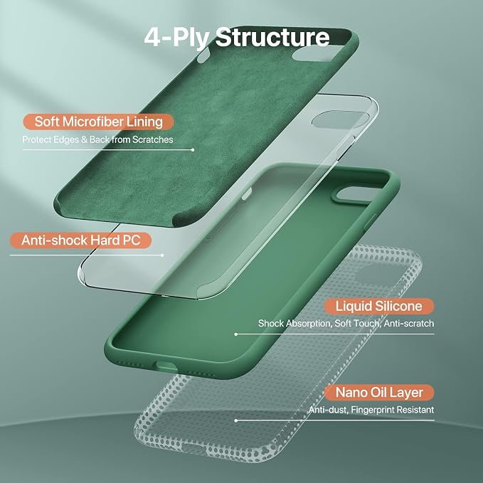 Miracase Silicone for iPhone SE 2022/SE 2020/7/8 Case,Acacia Green | Ultra Slim Cover with Screen Protector, Soft Microfiber Lining, Multi-Color Premium Silicone Shockproof Phone Case - Image 5