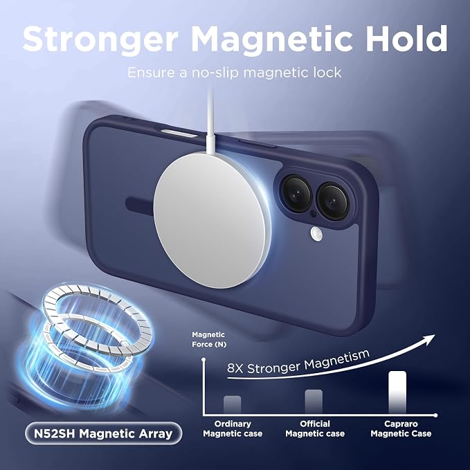 CAPRARO for iPhone 16 Case, Compatible with MagSafe | Upgraded [Full Camera Protection] Protective Translucent Matte Women Girl Magnetic Phone Case Cover, Sapphire Blue - Image 4