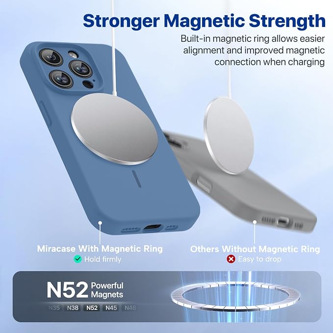 miracase Magnetic for iPhone 15 Pro Max Case, [Soft Anti-Scratch Microfiber Lining], Compatible with MagSafe, Liquid Silicone Case Shockproof Drop Protection Phone Case for 15 ProMax, Glass Blue - Image 4