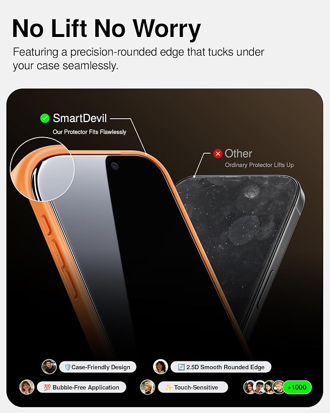 SMARTDEVIL 2 Pack Tempered Glass for iPhone 16/15 Privacy Screen Protector | Military-Grade Shatterproof Protection, 9H Hardness, Anti-Spy Privacy Film, Fast & Easy Installation, Case Friendly Design - Image 7