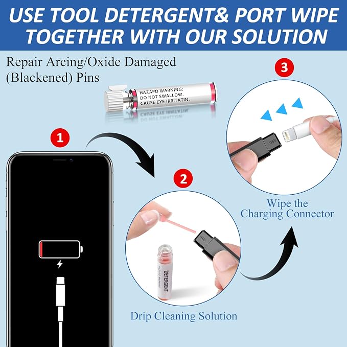 13-in-1 for iPhone Cleaning Kit Charging Port Cleaner with Portable Case | Multi-Tool Phone Cleaner for Repair iPhone AirPods Pro iPad (Type C) Charging Port Speaker, Lightning Cables, Connectors - Image 7