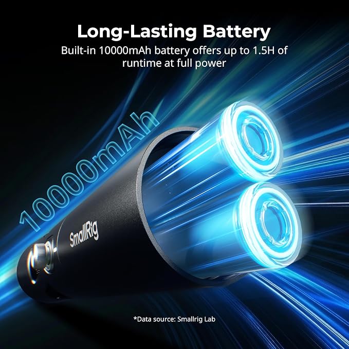 SmallRig RF 20C 20W Zoomable LED Photography Flashlight, Portable Spotlight | 5 Colors CRI 97 TLCI 99, 10000mAh, 20 Pattern Gobos, Silicone GOBO Holder for Portrait, Video, Content Creators - 5335 - Image 7