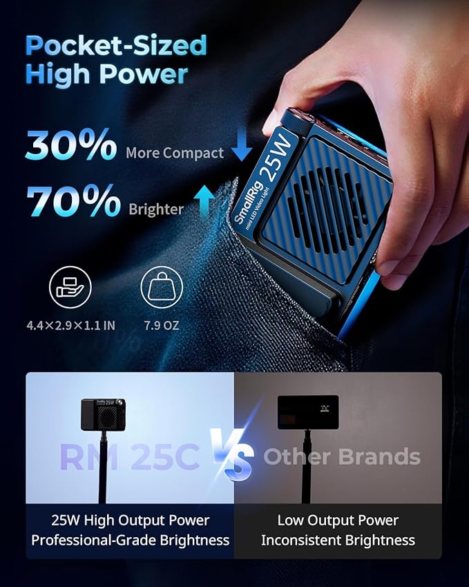 SmallRig RM 25C Portable RGB LED Video Light, Mini Camera Fill Light | 2500K-10000K CRI 96 TLCI 99, 3100mAh, LCD Display, for TikTok YouTube Content Creators Photographer Gifts - 5357 - Image 3