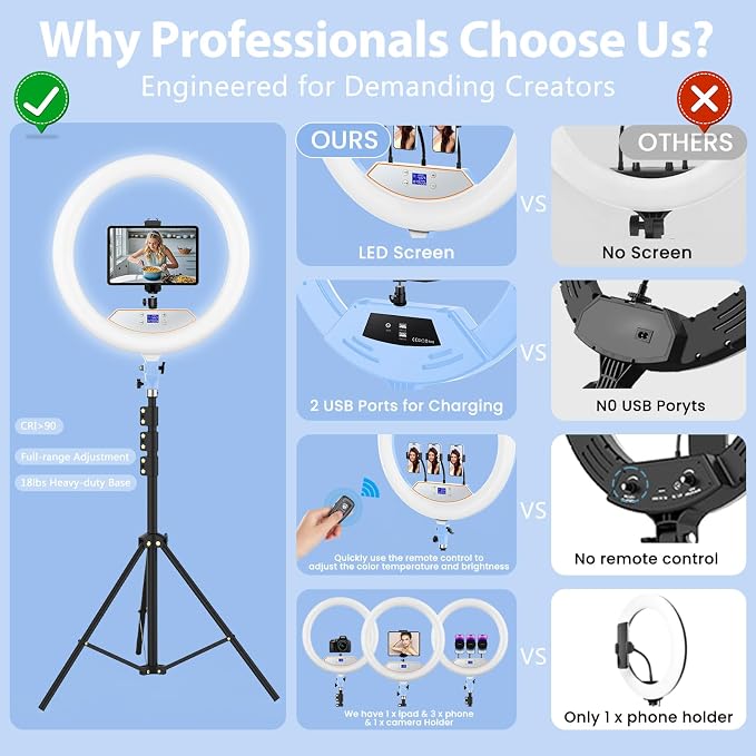 MACTREM Large 22" Ring Light with Stand for iPad Makeup, 75" Tripod, Blue | 50W CRI90+ LED, 2700K-6500K, Phone Tablet Holder, Dual USB, Stable 75" Tripod, for Tattoo Barber Streaming - Image 2