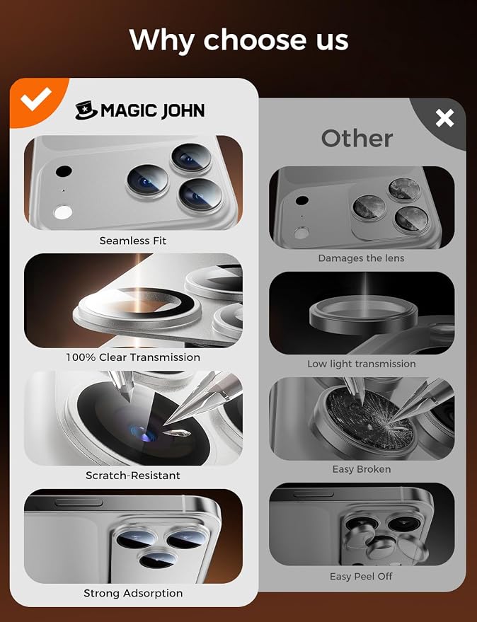 MAGIC JOHN 2 Pack Camera Lens Protector for iPhone 17 Pro 6.3 inch,Sliver | Full Coverage, Metal Aluminum Alloy Camera Lens Film, HD Clear, Scratch Resistant, Case-Friendly - Image 6